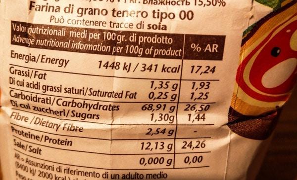 Protein in flour affects the ideal hydration for Neopolitan pizza dough